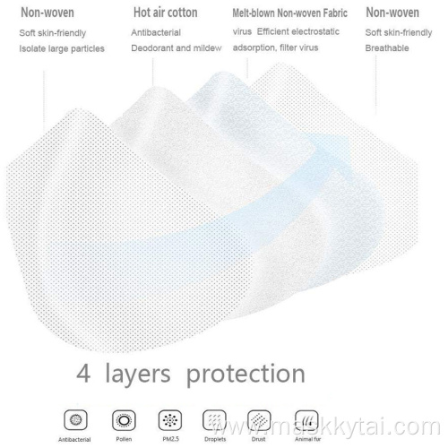 Breathable disposable Kn95 face mask